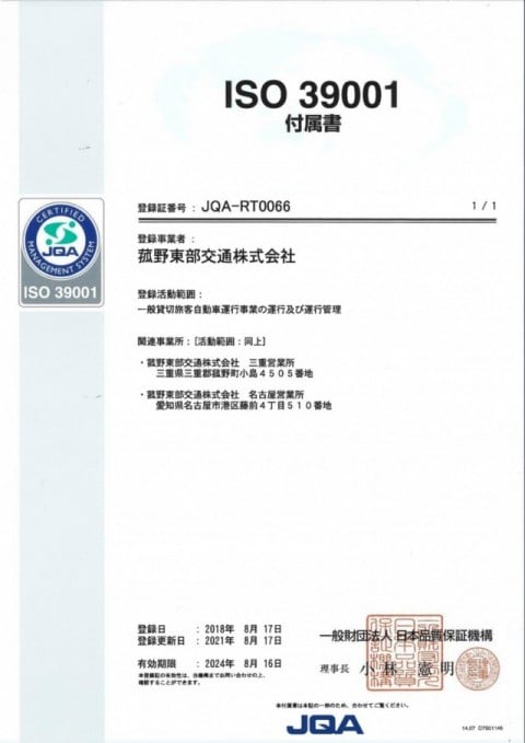 ISO39001付属書